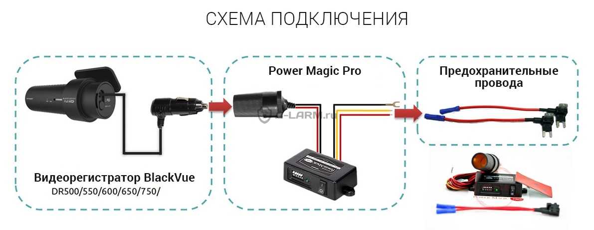 Как подключить видеорегистратор в машине: пошаговая инструкция с советами эксперта