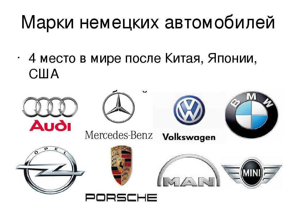 Значки на автомобилях с названием модели: Все эмблемы автомобилей с названиями марок