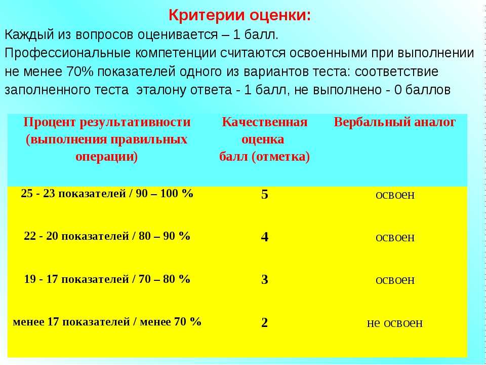Какой пробег считается нормальным: Какой пробег считается нормальным при покупке подержанного автомобиля?