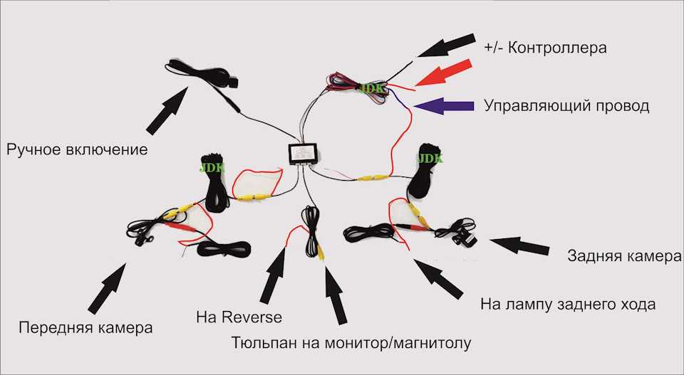 Как установить камеру заднего вида на автомобиль: Установка камеры заднего вида