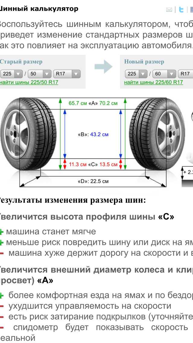 Что такое клиренс в автомобиле: Что такое клиренс автомобиля? Как рассчитать и повысить клиренс машины