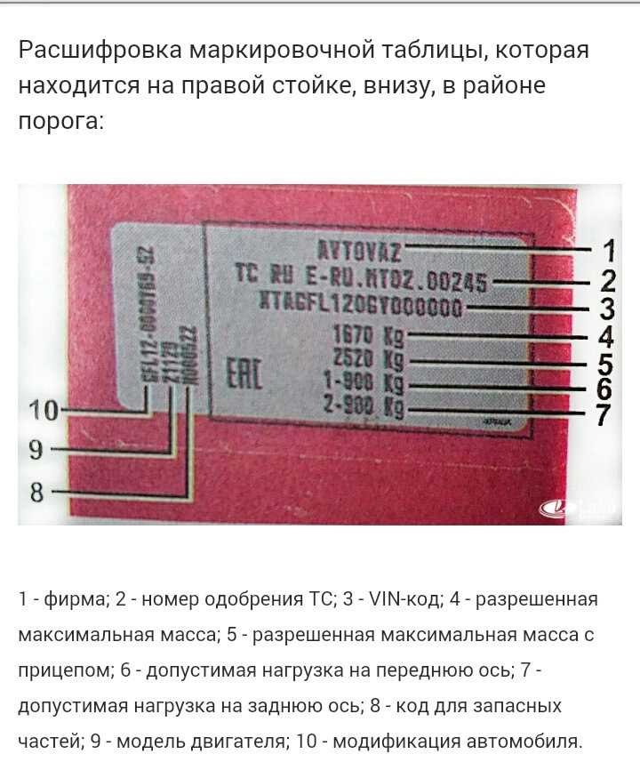 Узнать цвет машины по вин коду: Такой страницы не существует