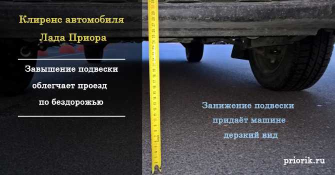 Что такое клиренс в автомобиле: Что такое клиренс автомобиля? Как рассчитать и повысить клиренс машины