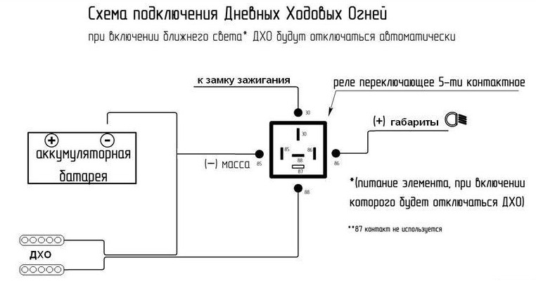 Как подсоединить дневные ходовые огни: 7 схем подключения дневных ходовых огней