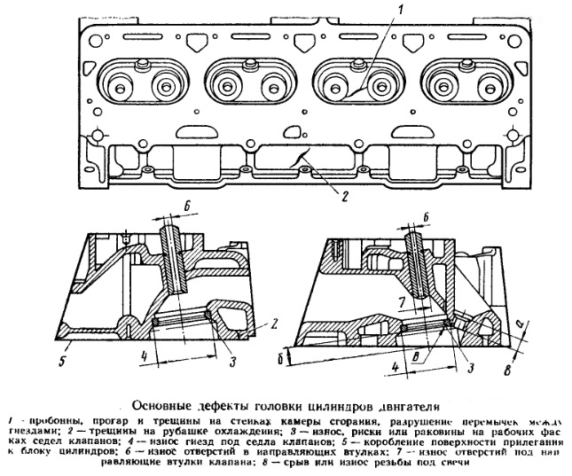 Чертеж блока цилиндров v8