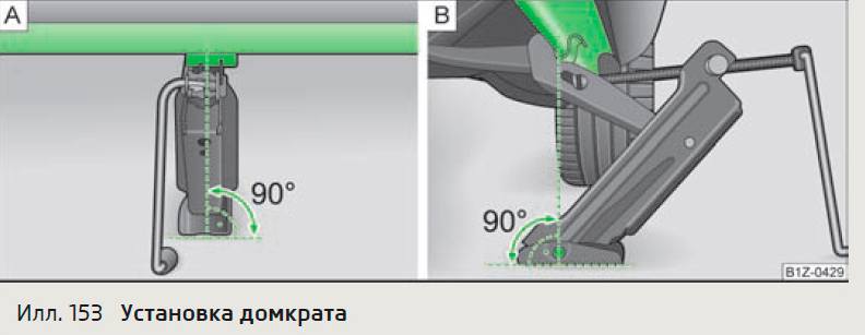 Места установки домкрата: место установки, как ставить, правила безопасности