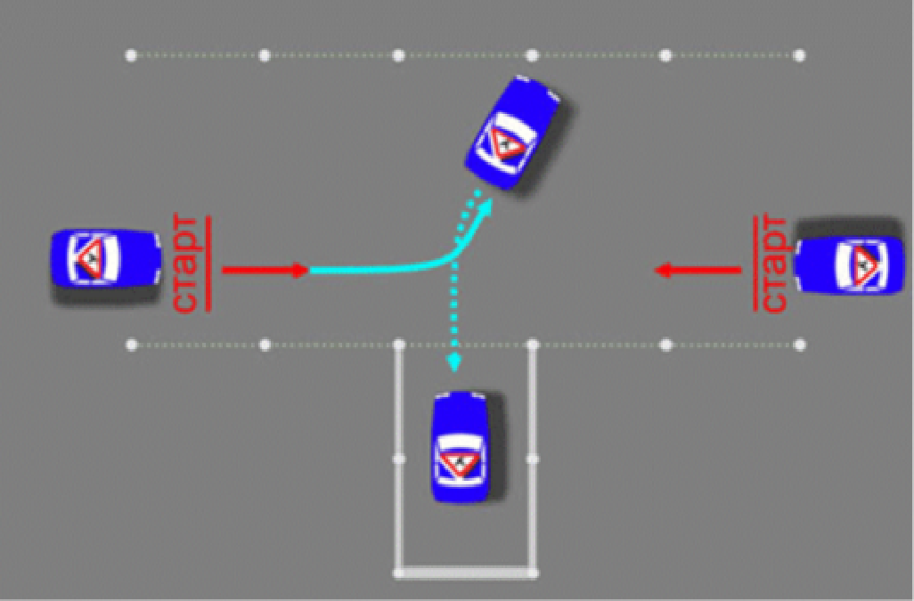 Схема заезда в гараж задним ходом