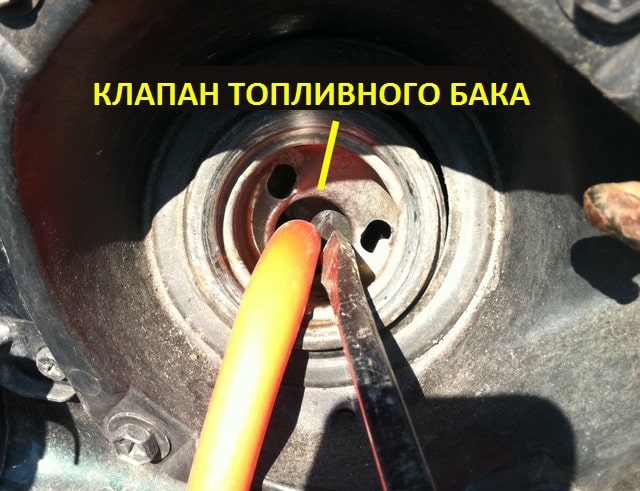 Как слить бензин: Как правильно слить бензин