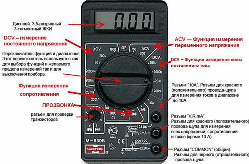 Причины утечки тока в автомобиле: Утечка тока в автомобиле - Иксора