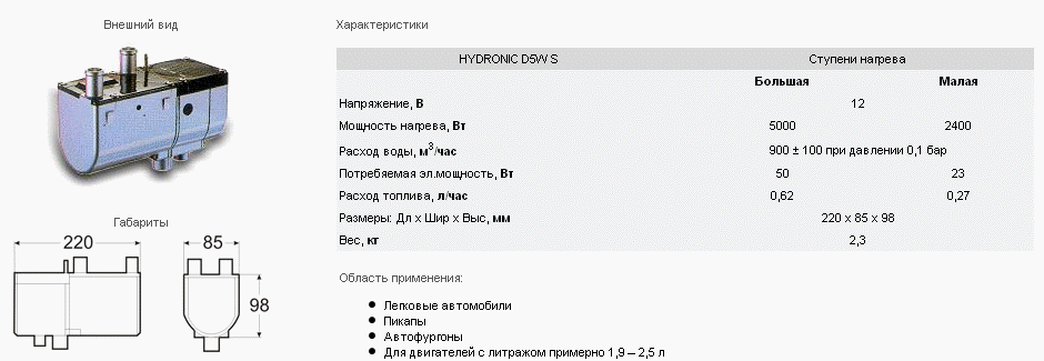 Что такое гидроник на авто: Что такое Гидроник — немного из инструкции по эксплуатации | 🚘Авто Новости Онлайн