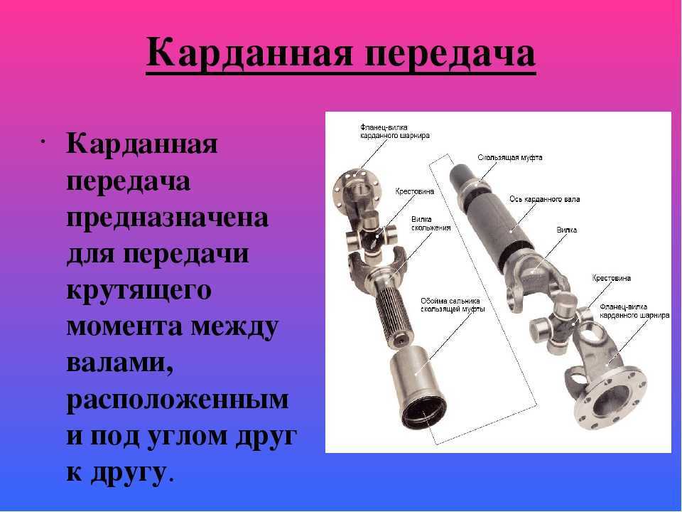 Кардан что такое: купить, продать и обменять машину