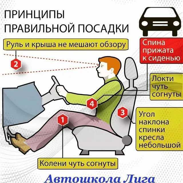 Как правильно сидеть в автомобиле: ТрансТехСервис (ТТС): автосалоны в Казани, Ижевске, Чебоксарах и в других городах
