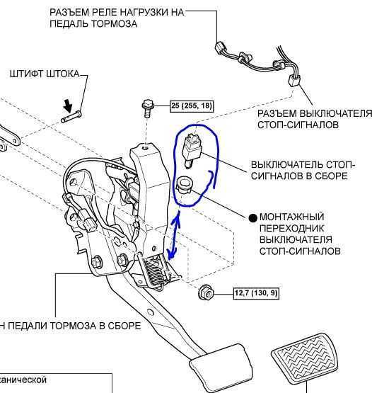 Где газ где тормоз на автомате: Коробка автомат – как ей пользоваться