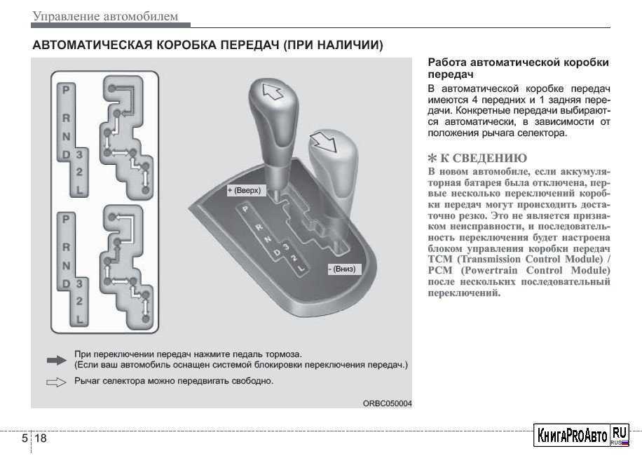 Обозначение акпп на схеме