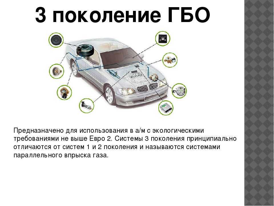 Как пользоваться газовым оборудованием на автомобиле: Как работает ГБО и зачем переводить автомобиль на газ