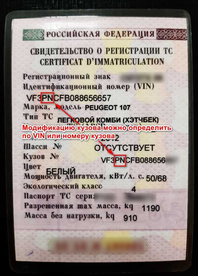 Стс автомобиля это: СТС автомобиля: всё о свидетельстве о регистрации транспортного средства