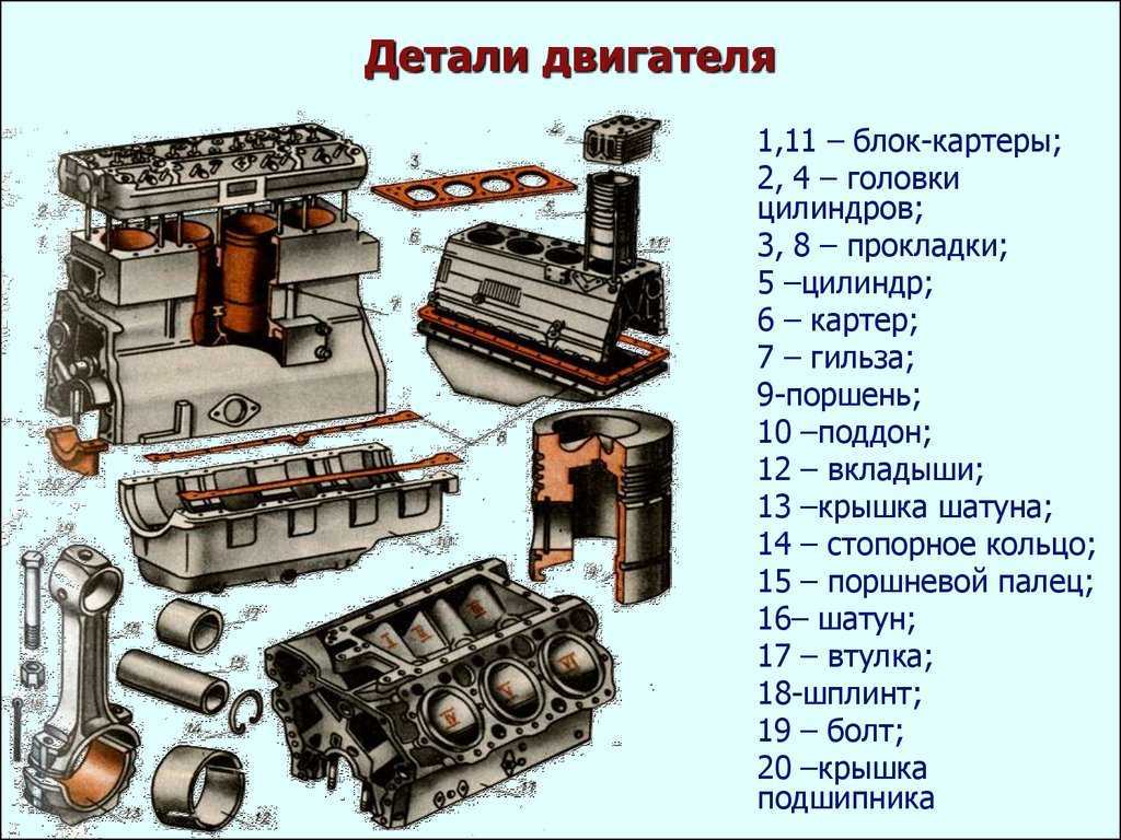 Признаки заклинившего двигателя: Заклинил двигатель: причины и способы устранения