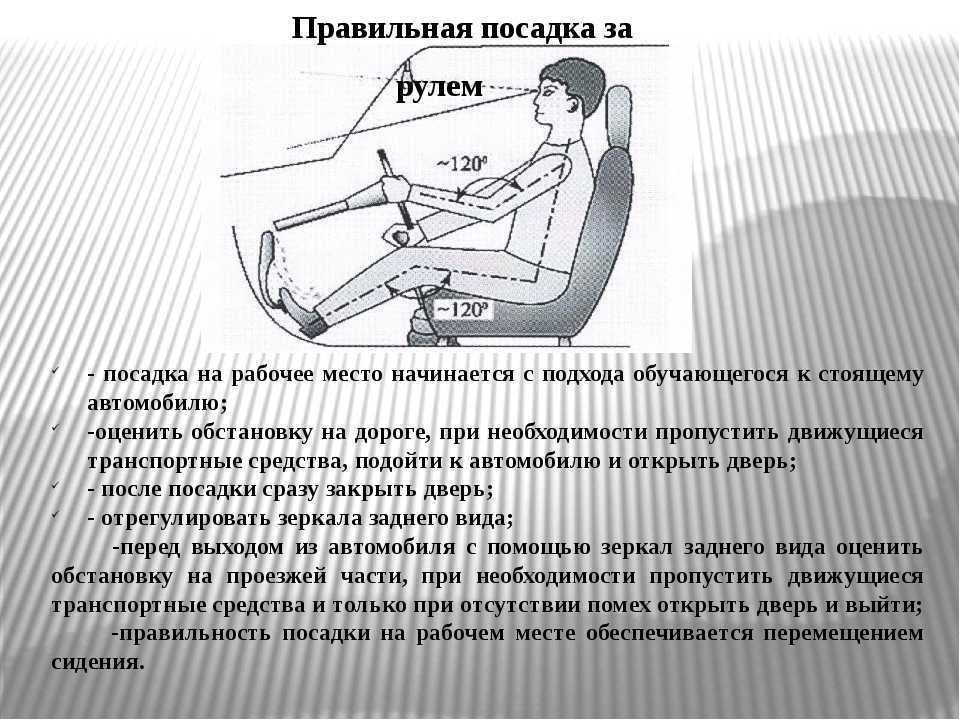 Как правильно сидеть в автомобиле: ТрансТехСервис (ТТС): автосалоны в Казани, Ижевске, Чебоксарах и в других городах