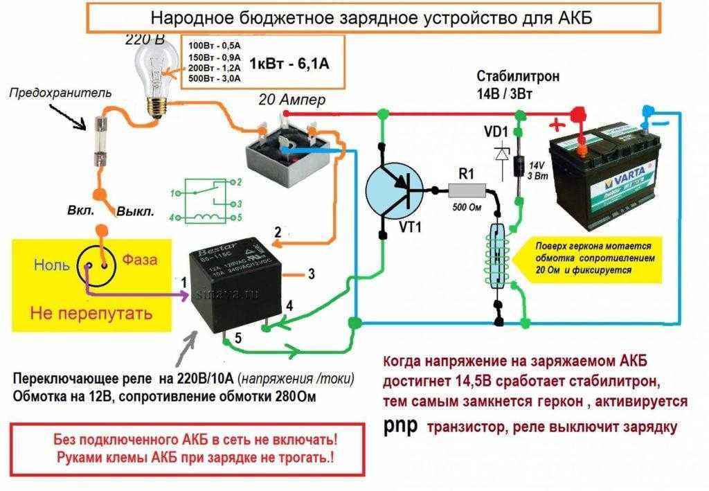 Восстановление автомобильного аккумулятора после глубокого разряда: Как реанимировать аккумулятор автомобиля после глубокой разрядки