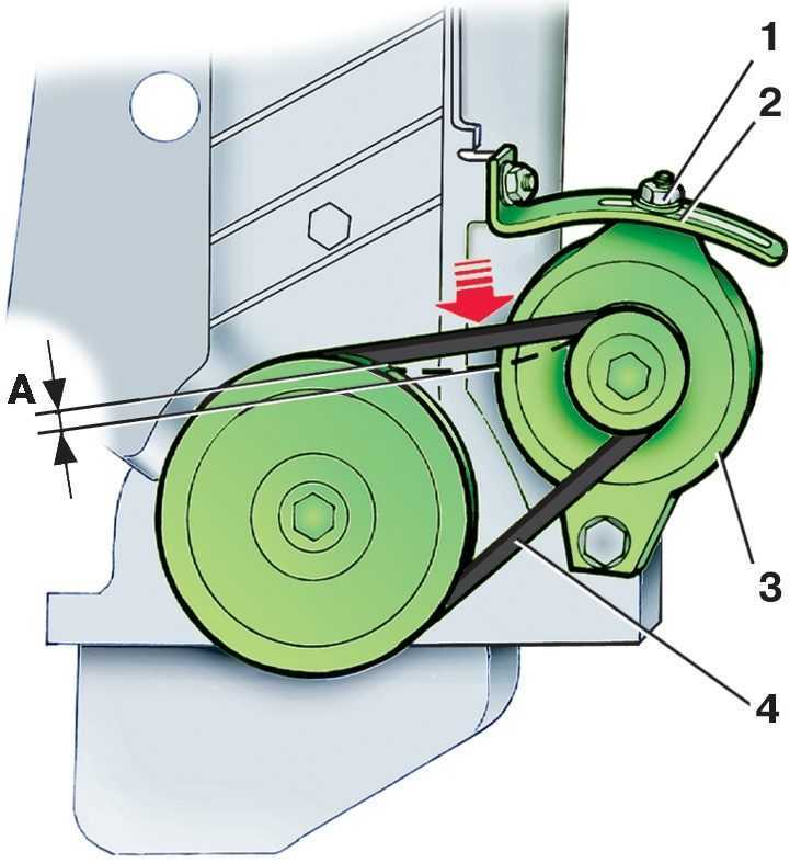 Регулировка ремня генератора: Проверка и замена ремня генератора Lada Priora — журнал За рулем