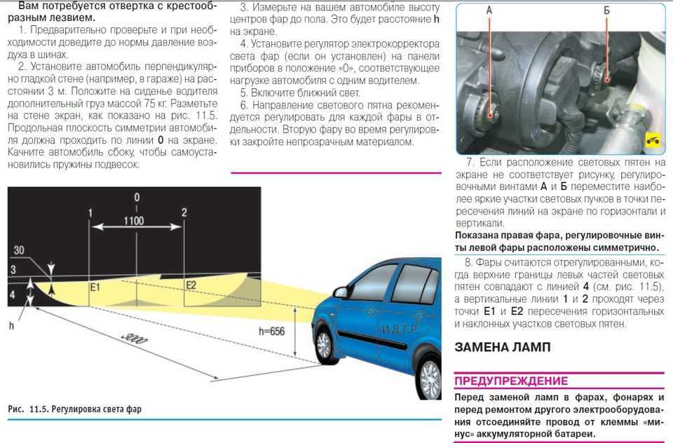 Как настроить ближний свет фар: инструкция и правила :: Autonews