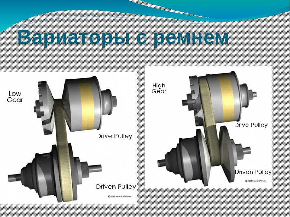 Принцип работы вариатора на автомобиле видео: Как работает вариатор: принцип, устройство и недостатки