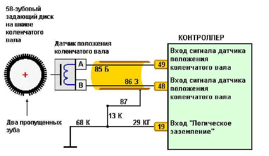 Сопротивление датчика распредвала: Способы быстрой проверки датчика распредвала (фаз)