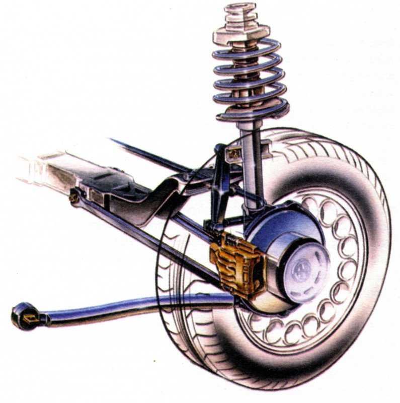 Как работает подвеска: Для чего нужна подвеска автомобиля