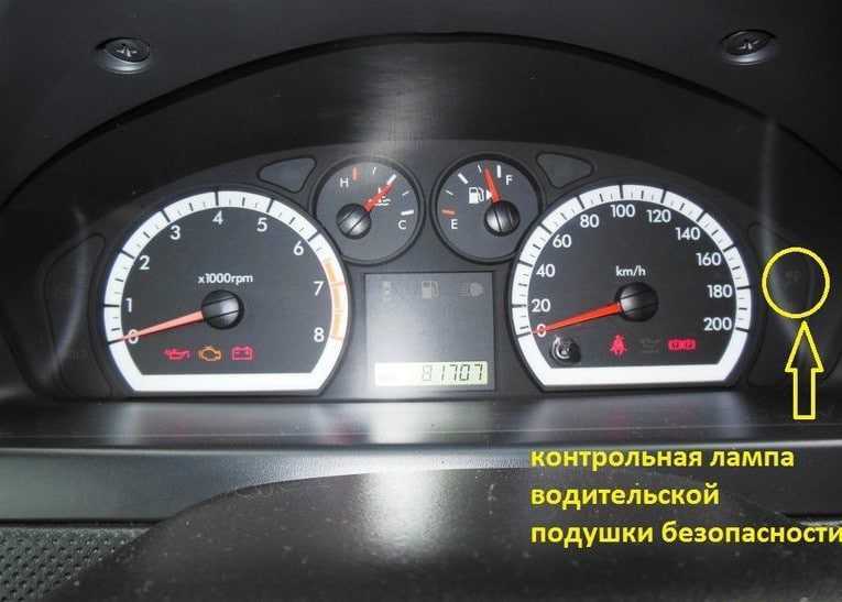 Горит лампочка подушки безопасности: Почему горит лампочка подушки безопасности на приборной панели