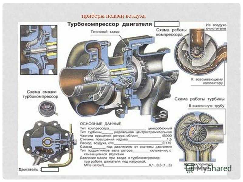 Газ 560 не работает турбина