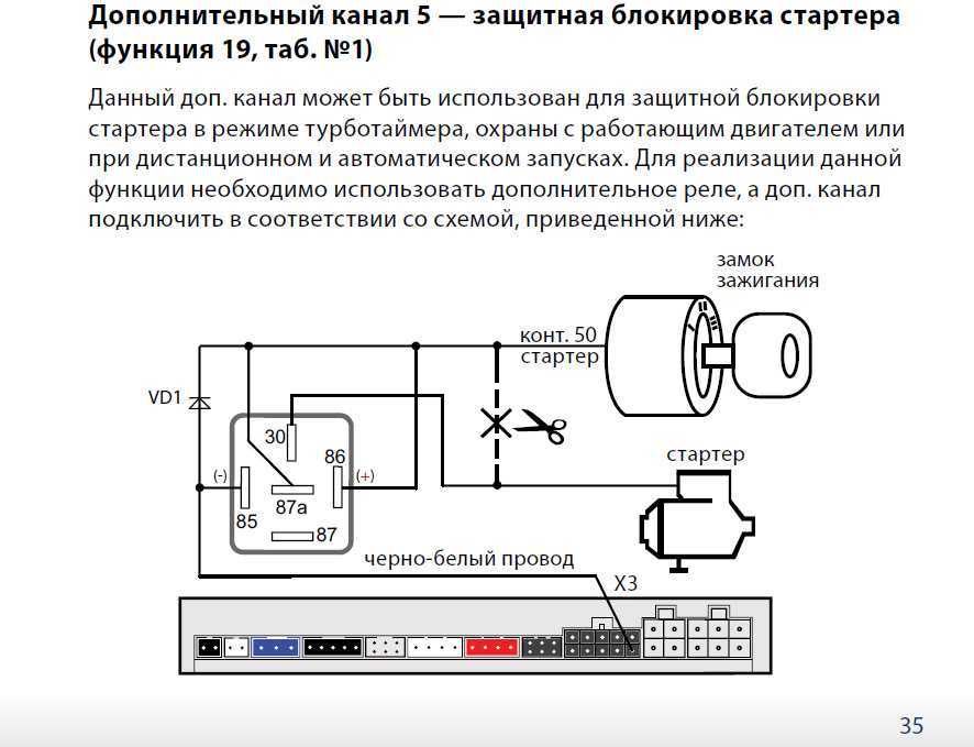 Сигнализация заблокировала запуск двигателя что делать: что делать в таком случае в первую очередь