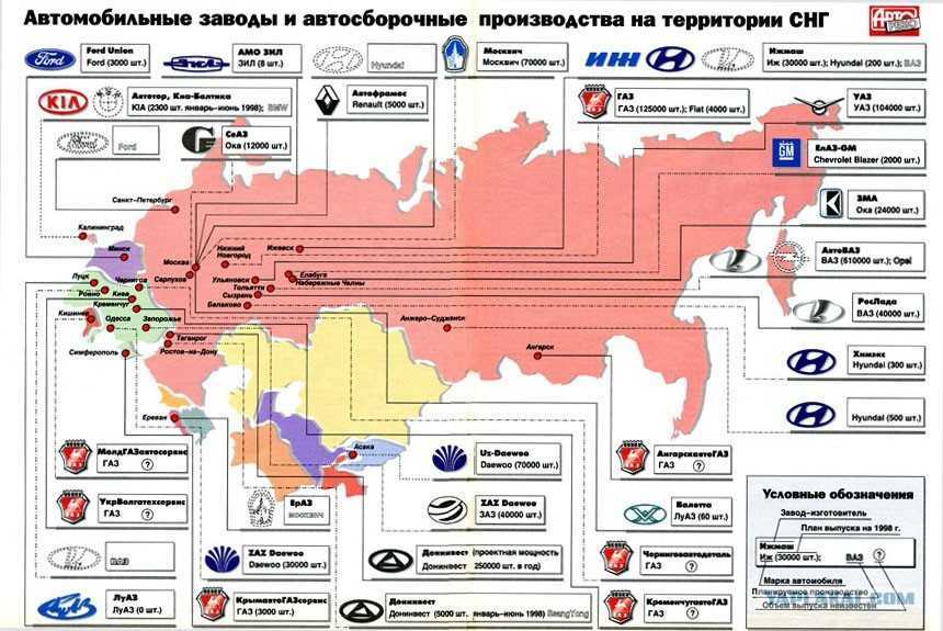 Где в россии собирают тойоту: В Toyota заявили о планах остаться в России. Все подробности :: Autonews