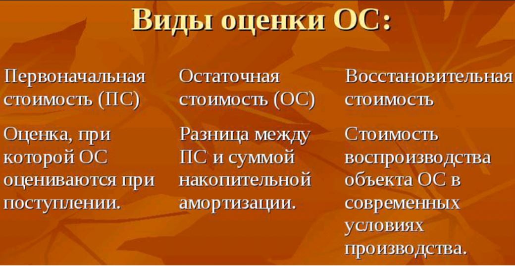 Остаточная стоимость автомобиля это: Вопрос эксперту: «Что нужно знать об остаточной стоимости автомобиля?»