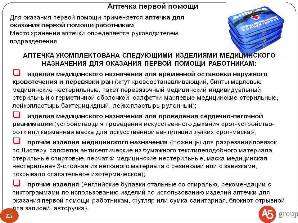 Что должно быть в автомобильной аптечке 2018: Какие препараты должны входить в состав автомобильной аптечки – статья на сайте Аптечество, Нижний Новгород