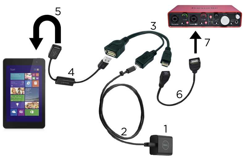 Подключение телефона к магнитоле через usb: Как подключить телефон к магнитоле через USB кабель?