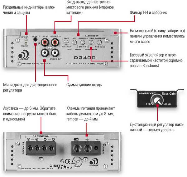 Aura amh 77dsp схема