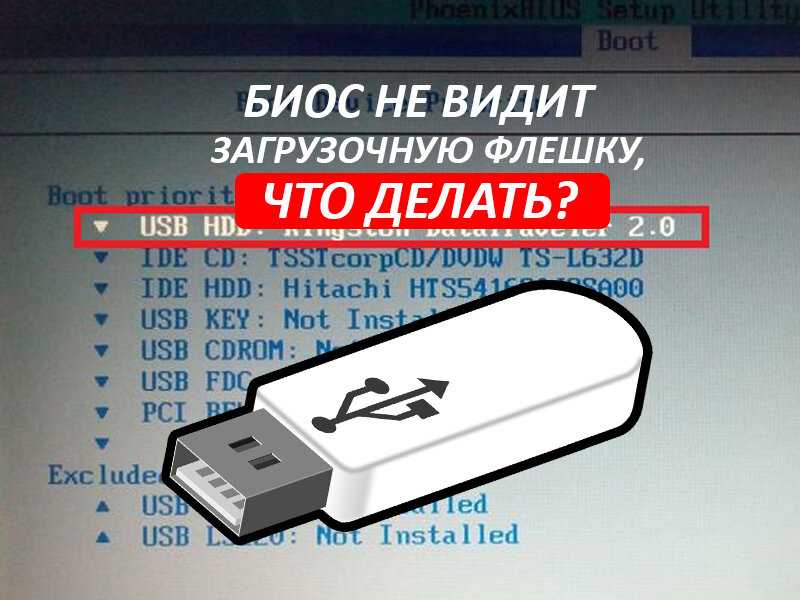 Машина не видит флешку с музыкой: Не читается флешка в машине (автомагнитоле). Что делать? Знать обязательно