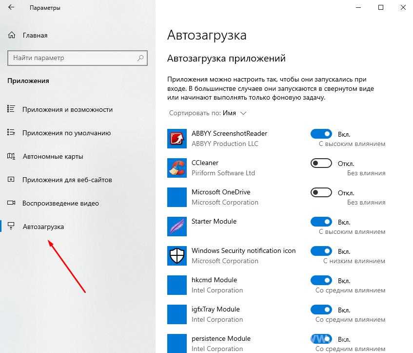 Как поставить на автозапуск: Как добавить программу в автозагрузку Windows 10