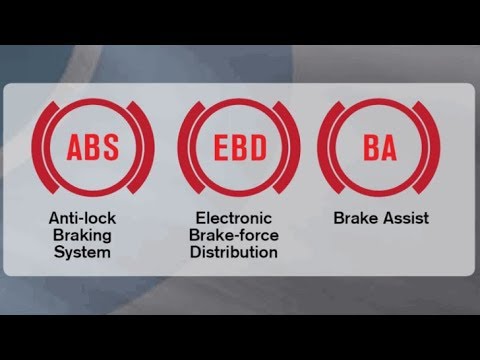 Система вспомогательного торможения bas это: все о системе аварийного торможения Break Assist в автомобиле