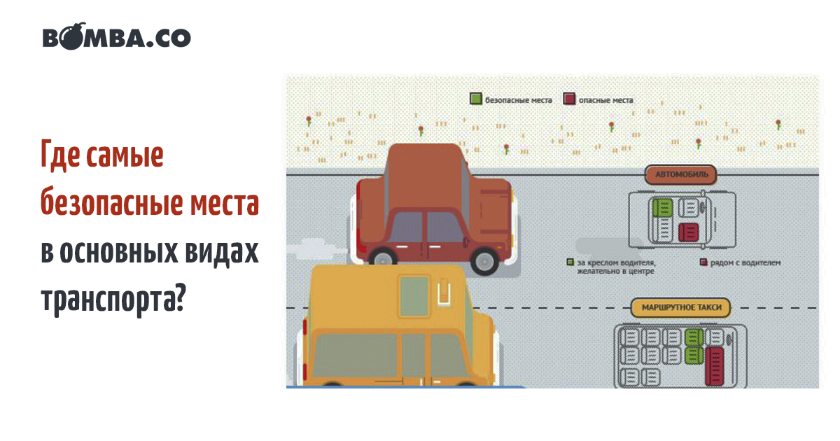 Самое безопасное место в машине: Полезная информация | Лексус - Тверь