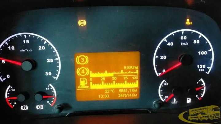 Мочевина на камазе: Техническая жидкость KAMAZ раствор мочевины / Моторное масло и техническая жидкость / Запчасти / АвтоЗапчасть КАМАЗ