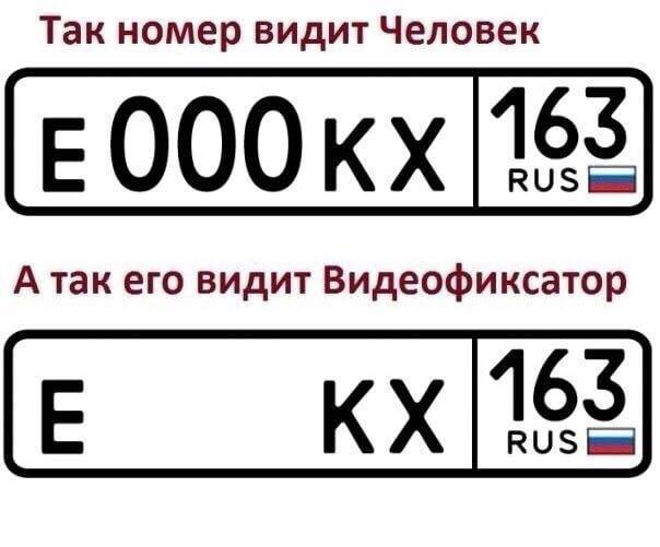 Номера против камер гибдд: Эксперт назвал три «убойных» способа скрыть номера от камер ГИБДД - ГАИ