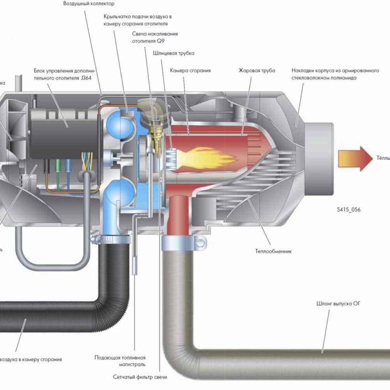 Webasto что это такое в автомобиле: Вебасто - что это такое?