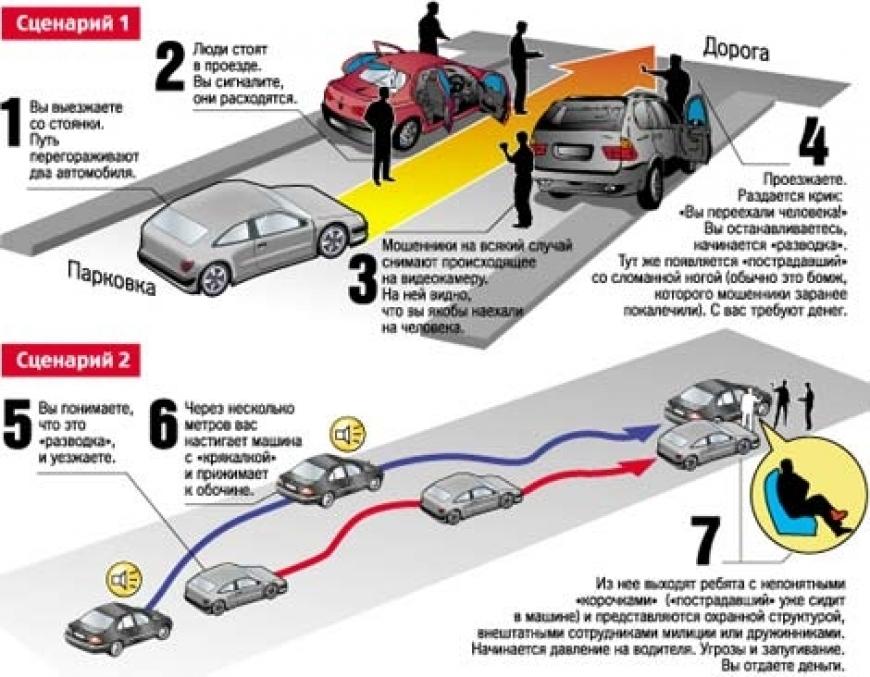 Как определить была ли машина в аварии: Проверка авто на ДТП по VIN коду и Гос Номеру