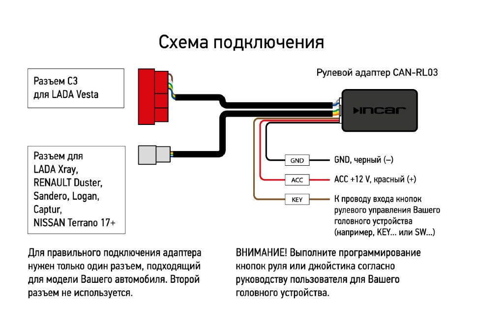 Как подключиться к магнитоле: Как подключить телефон к магнитоле через USB кабель?