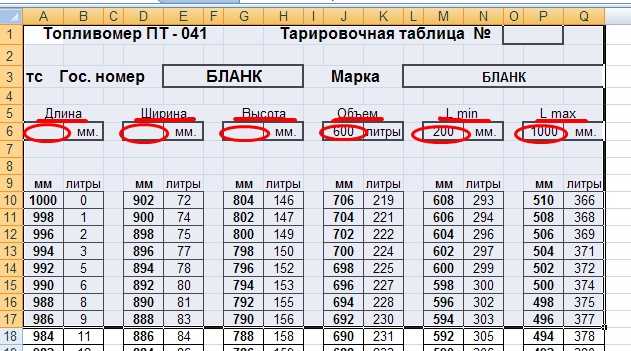 Объем баков мочевины на мазе: МАЗ-5440М9. Экстерьер и конструкция | детальный обзор mpark.pro