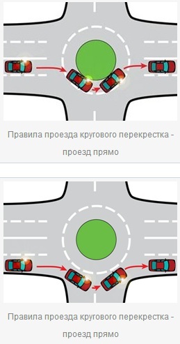 Как правильно двигаться по круговому движению схема: новые правила проезда перекрестков с круговым движением