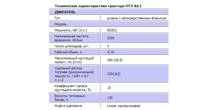 1 моточас это сколько: Сколько длится 1 моточас. Моточасы. Километры или моточасы