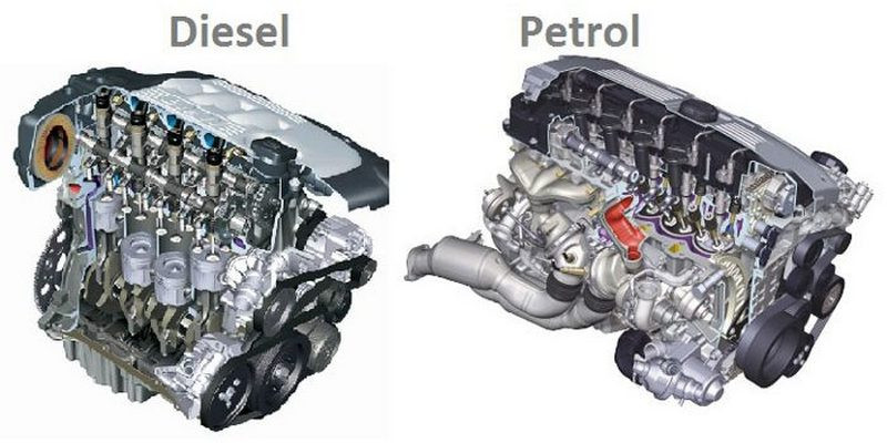 Чем отличается дизельный двигатель от бензинового двигателя. Diesel Petrol двигатель. Бензиновый и дизельный двигатель. Дизельный двигатель против бензинового. Дизельное и бензиновое авто.