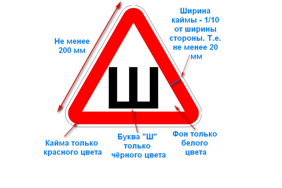 Для чего нужен знак шипы: Знак "Шипы": что означает? для чего нужен?